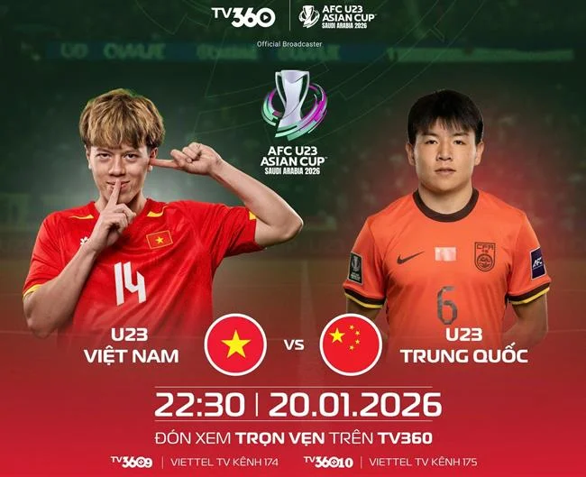 Minh họa các tài nguyên và tổ chức hỗ trợ cờ bạc