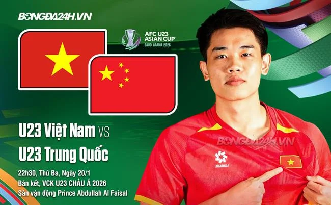 Giao Diện Thân Thiện