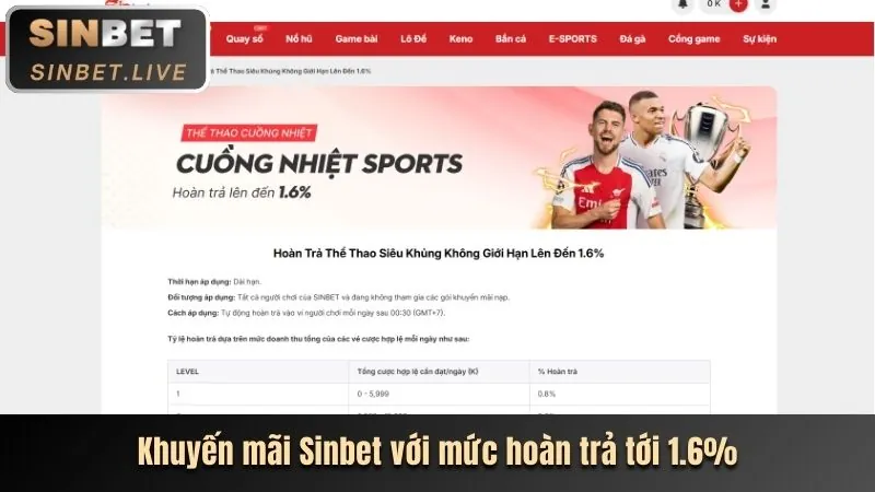 Khuyến Mãi Casino m99 link